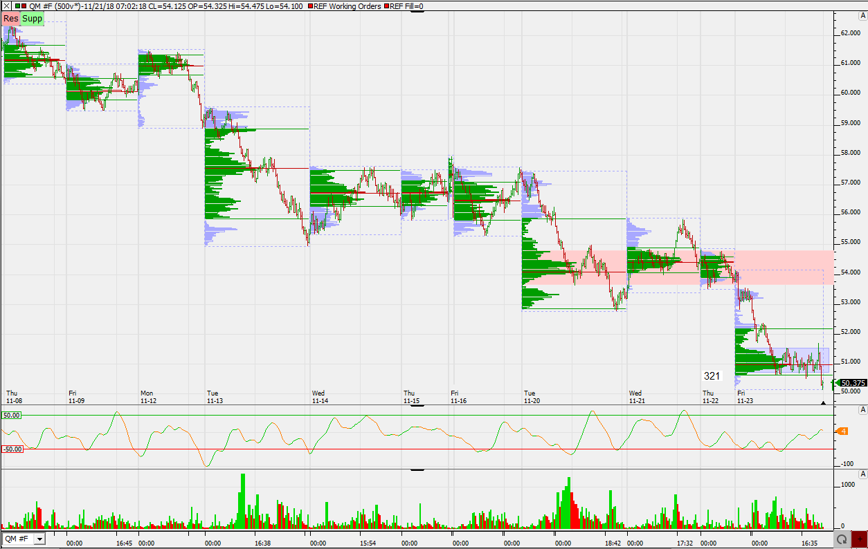 2018 QV-GDAXi-DJ-GOLD-EURUSD-JPY 1084361
