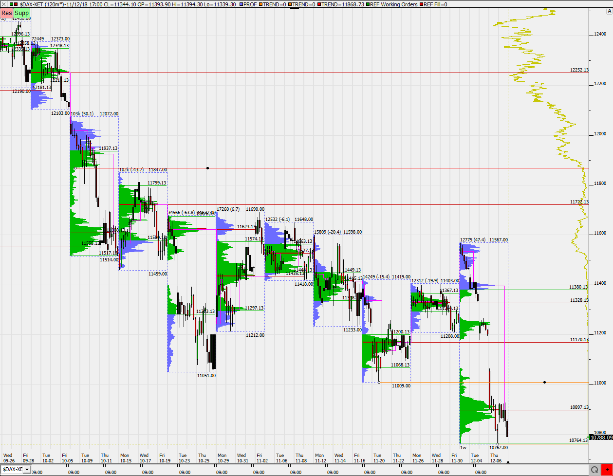 2018 QV-GDAXi-DJ-GOLD-EURUSD-JPY 1086891