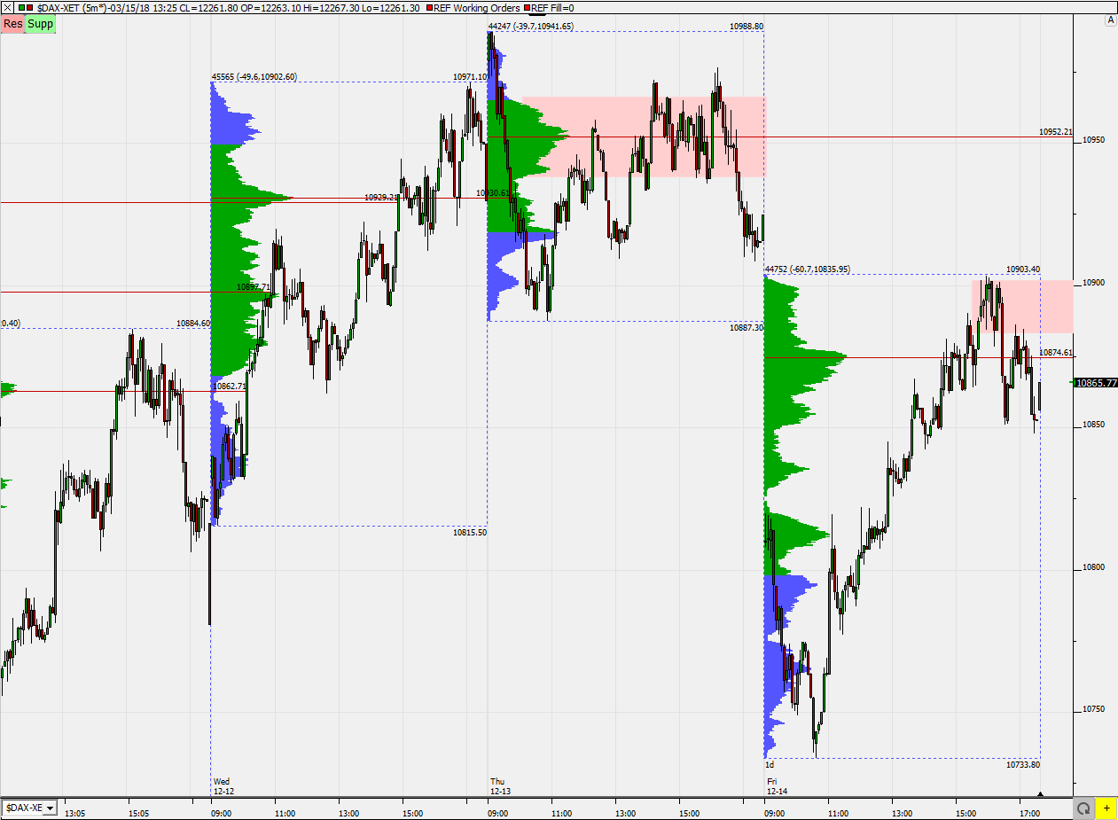 2018 QV-GDAXi-DJ-GOLD-EURUSD-JPY 1087960