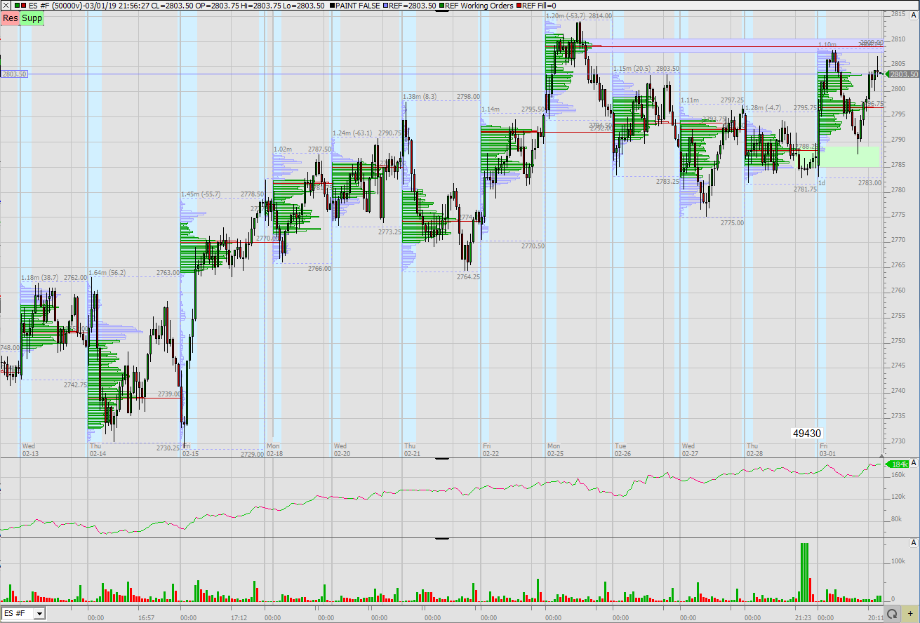 2019 QV-GDAXi-DJ-GOLD-EURUSD- JPY 1099558