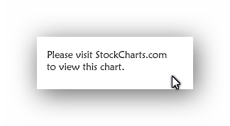 iBio Inc. Rakete hebt gerade erst ab! 800639