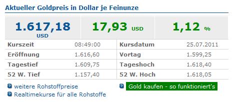 Wenn das Gold redet, dann schweigt die Welt! 423921