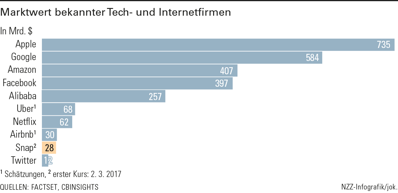 against all odds 976569