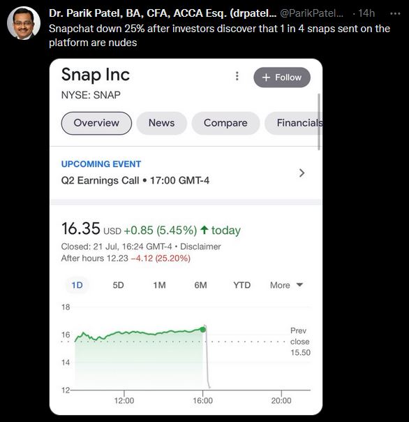 Snap Inc. - Eine Erfolgsgeschichte ? 1325027