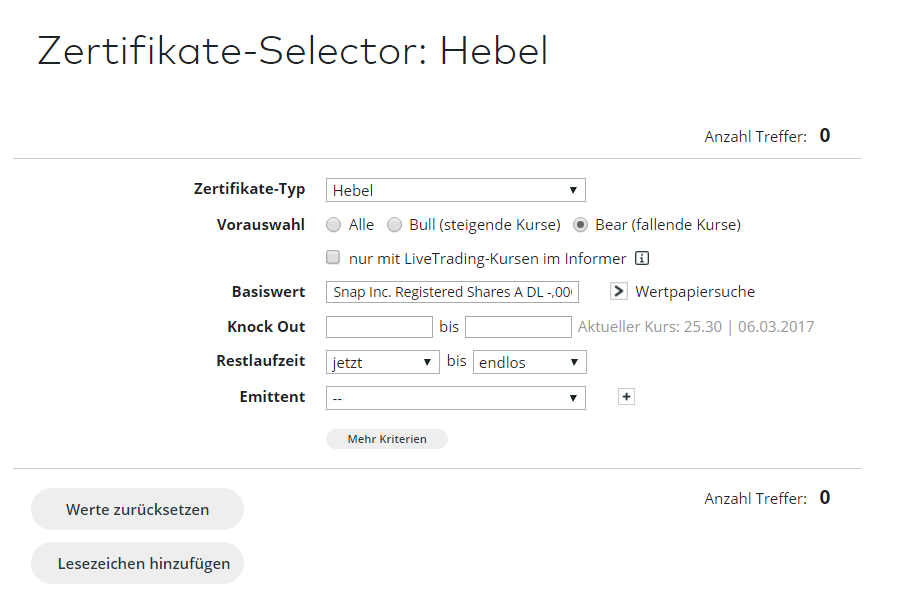 Snap Inc. - Eine Erfolgsgeschichte ? 976023
