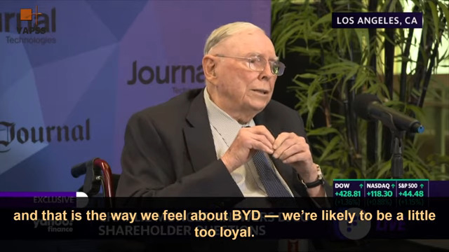 Auto- und Batterien-Herstellers BYD 1249696