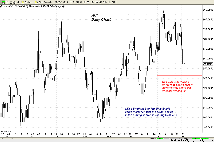 SCHWER-Gewichte in SILBER 400325