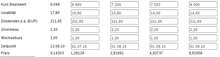 der 1000% Sommerzock... 326247