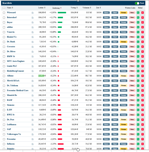 Wirecard 2014 - 2025 1149878