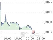 PEARL ASIAN nächster 10000%er? 113149