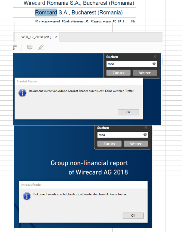Wirecard 2014 - 2025 1139768