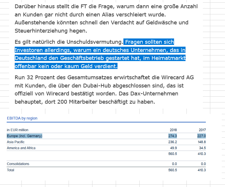Wirecard 2014 - 2025 1139788