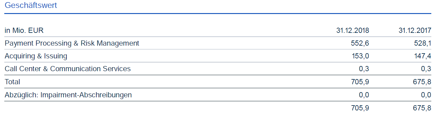 WDI Forum für Verantwortungsbewusste 1143418