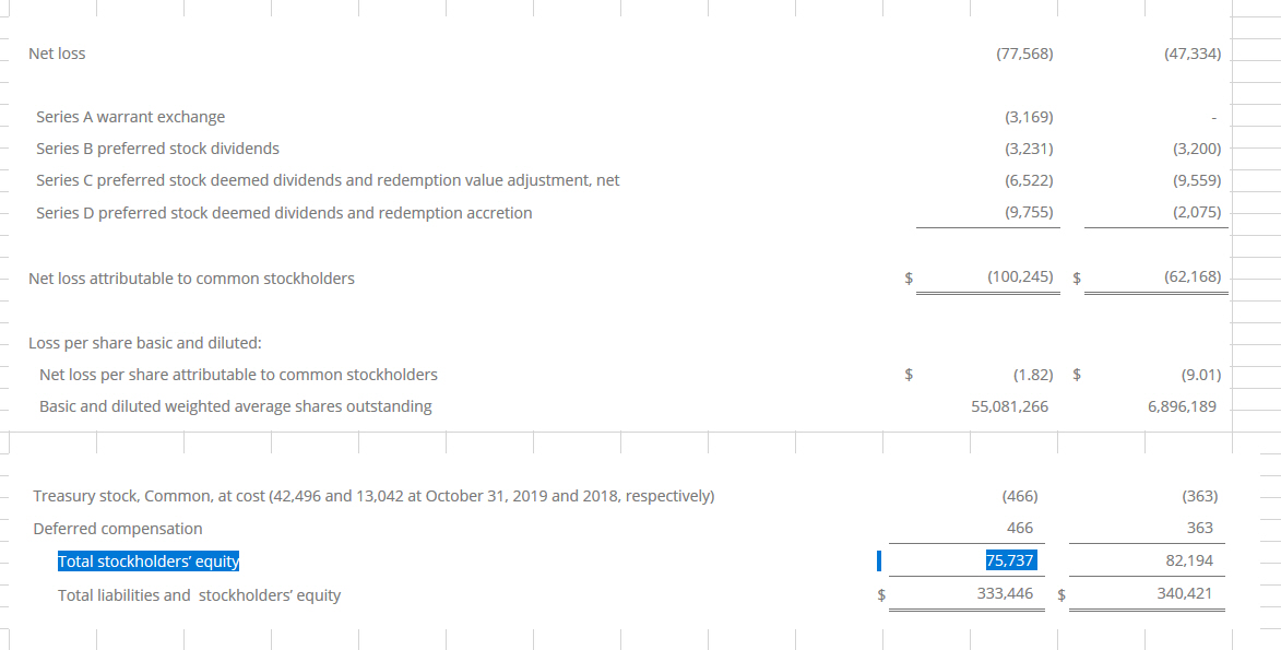 FCEL vor Gewinnschwelle 2013 1155177