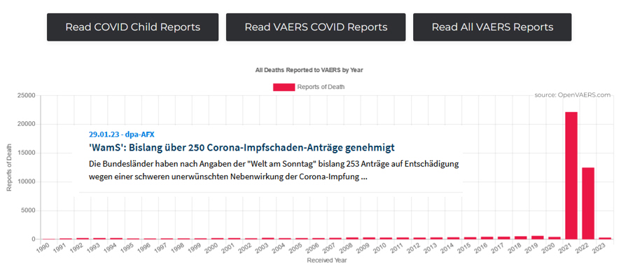 Pfizer - zu Unrecht im Keller 1354602