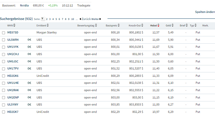 2024-QV-GDAXi-DJ-GOLD-EURUSD-JPY 1414073