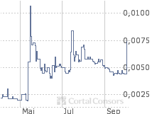 $$ Neuer Subpennyplay $$ 60027