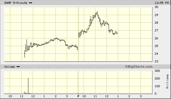 Der USA Bären-Thread 975517