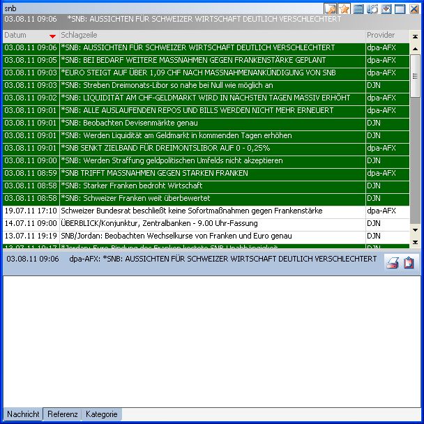 Schweizer Franken, wohin gehts 426506