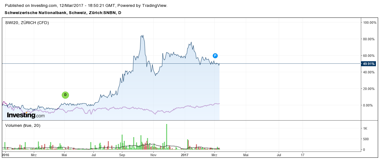 Der USA Bären-Thread 977371