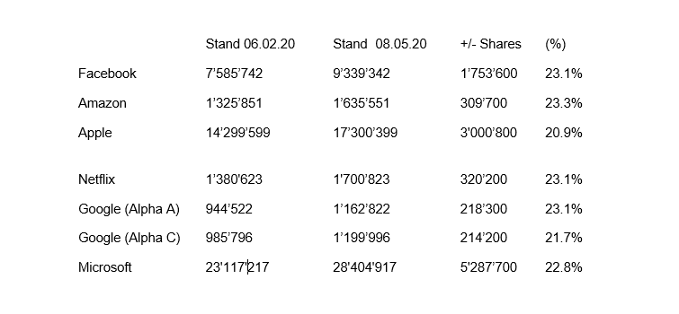 Der USA Bären-Thread 1178898