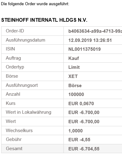Steinhoff International Holdings N.V. 1133594
