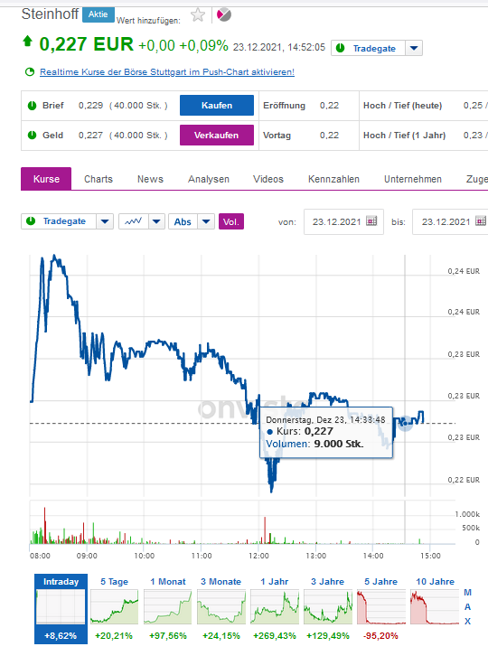 Steinhoff Informationsforum 1290227