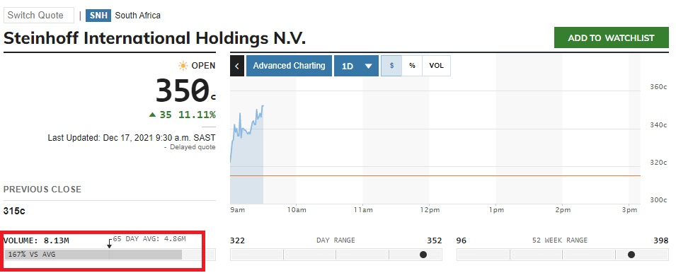 Steinhoff Informationsforum 1289211