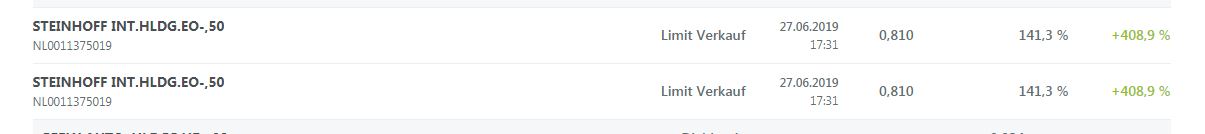 Steinhoff International Holdings N.V. 1123481