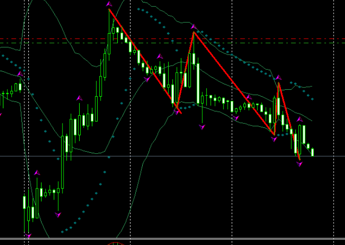 Walli's EUR/USD trading thread 837656