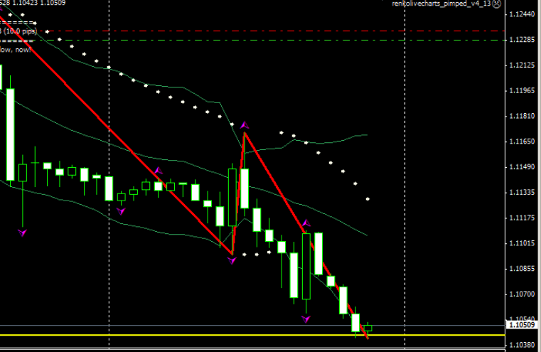 Walli's EUR/USD trading thread 837689