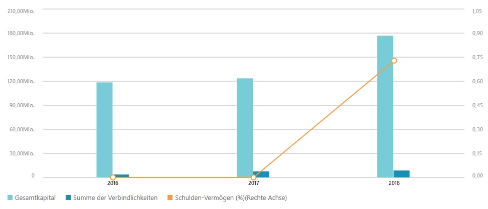GoldMoney - das neue Bezahlsystem? 1116457