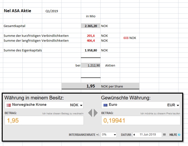 NEL, der Wasserstoffplayer aus Norwegen 1117155