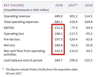Nel ASA Das Forum für Realisten 1118592