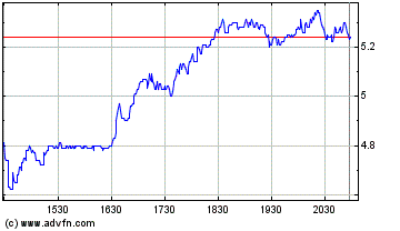 Senomyx - mit Geschmack 155937