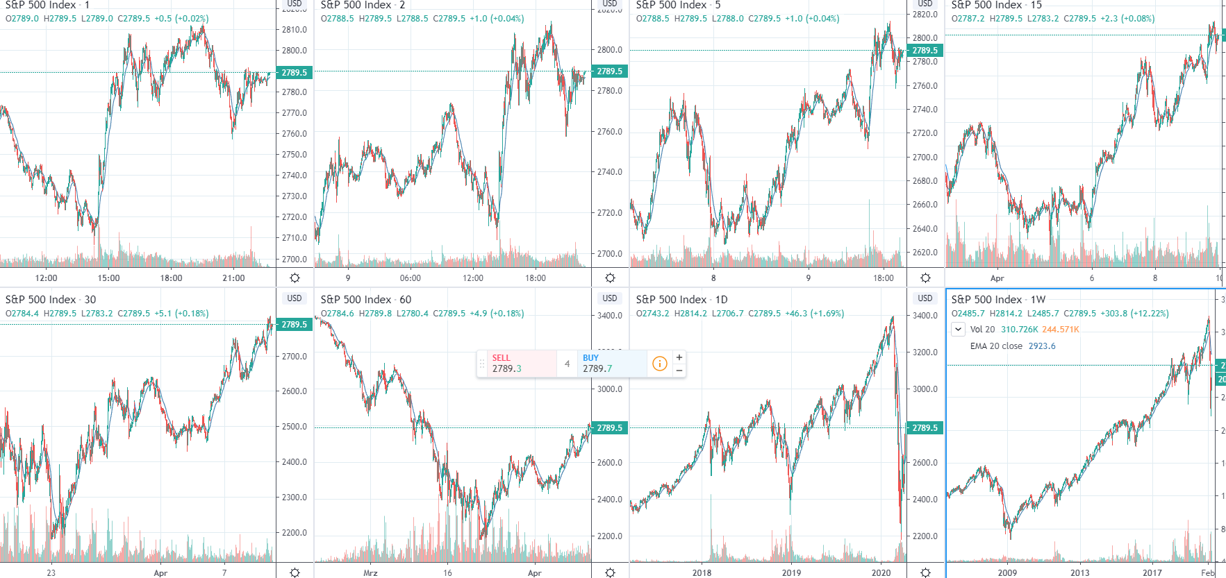 Der USA Bären-Thread 1171815