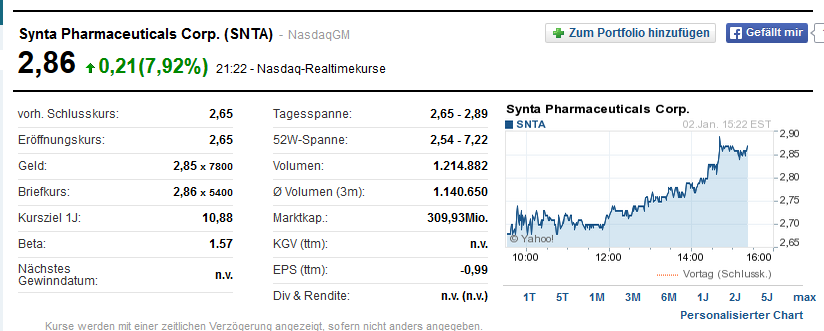 Jahresdepot 2015 786157