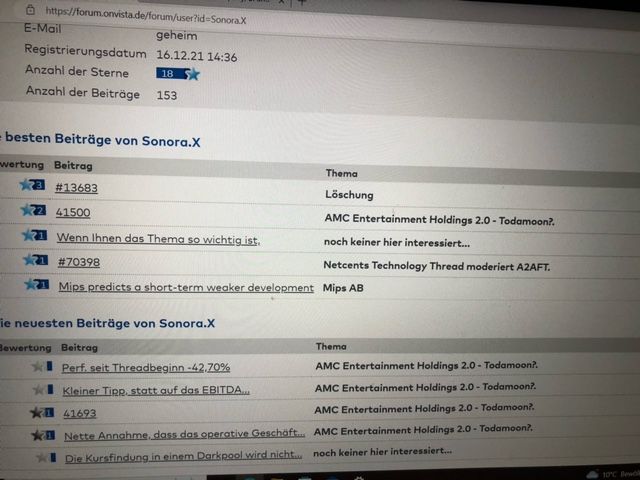 AMC Entertainment Holdings 2.0 - Todamoon?!? 1349001