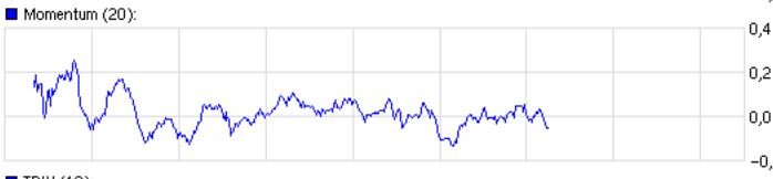 K+S: 70 Euro und mehr sind drin 563235