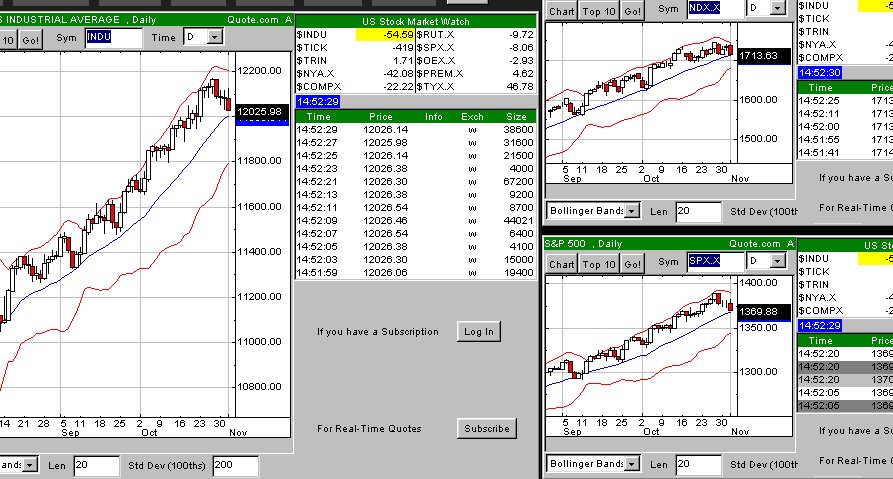 USA-Trading-Thread 64937
