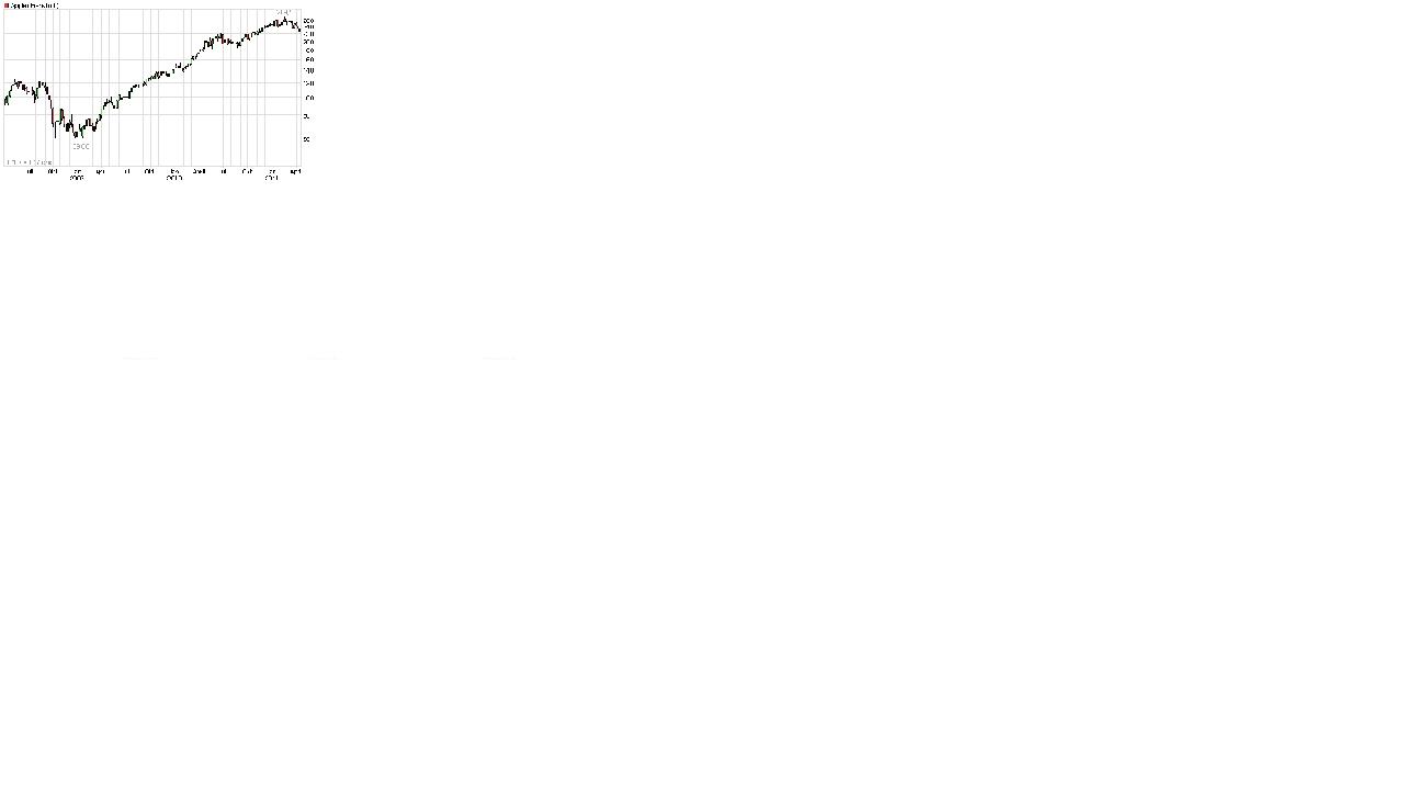 Apple Inc. - Die Story geht weiter 395154