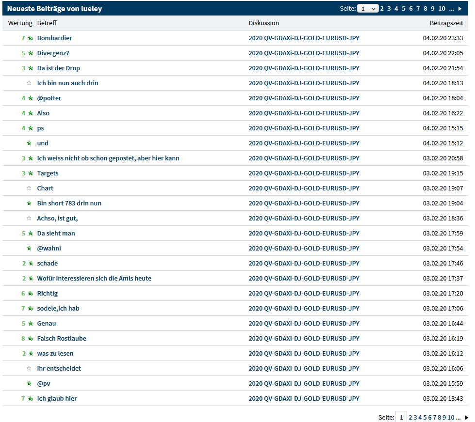 2020 QV-GDAXi-DJ-GOLD-EURUSD-JPY 1157936