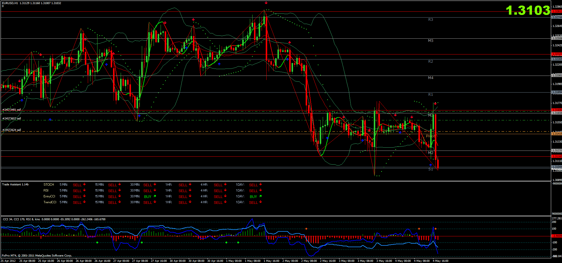 Der EUR/USD 2,0 Thread 505937
