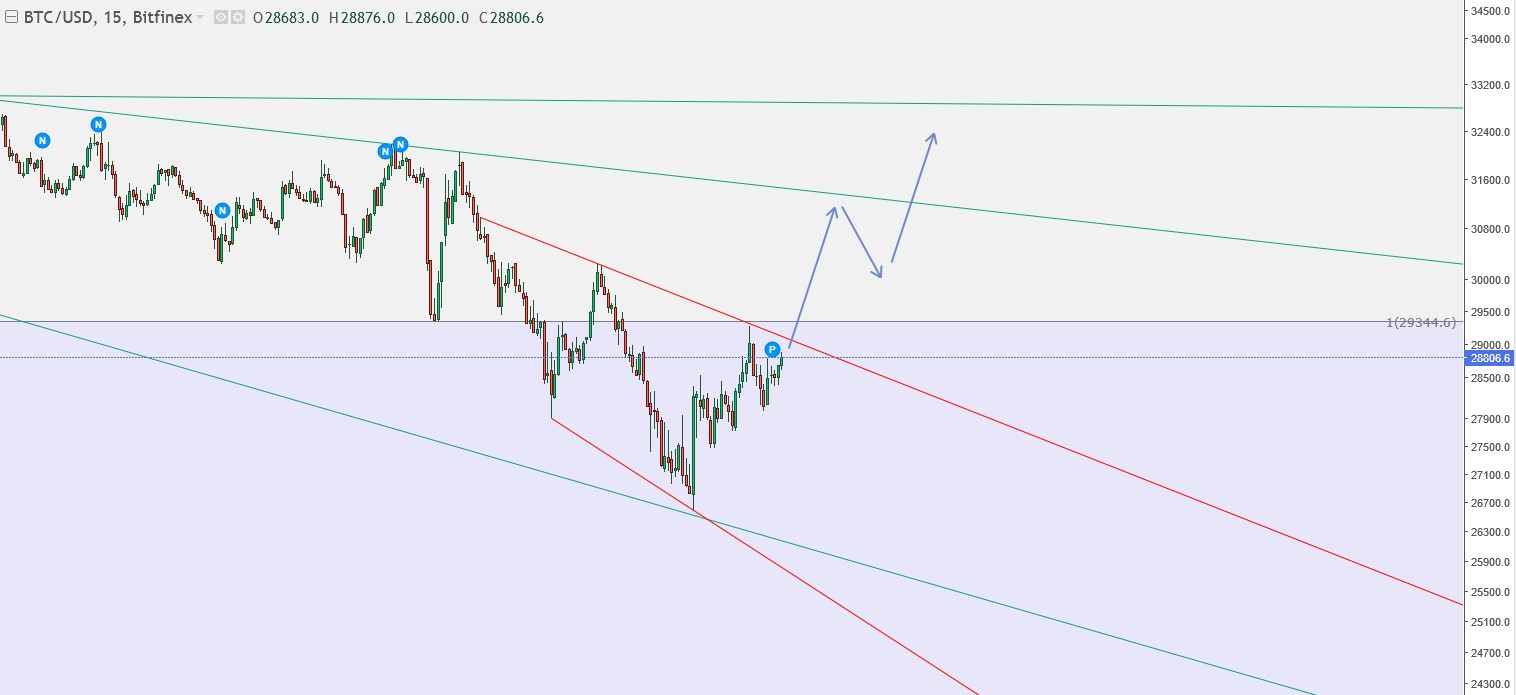 2022 QV-GDAXi-DJ-GOLD-EURUSD-JPY 1314339