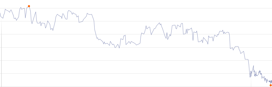 Deutsche Bank (moderiert 2.0) 1062177