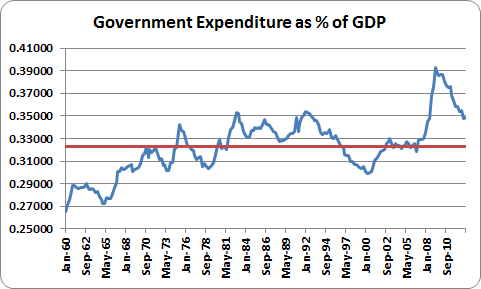 against all odds 654219