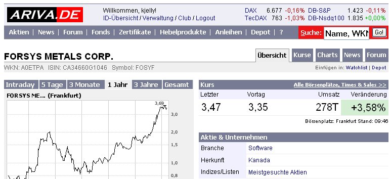 forsys neue Kursrakete ? 76533