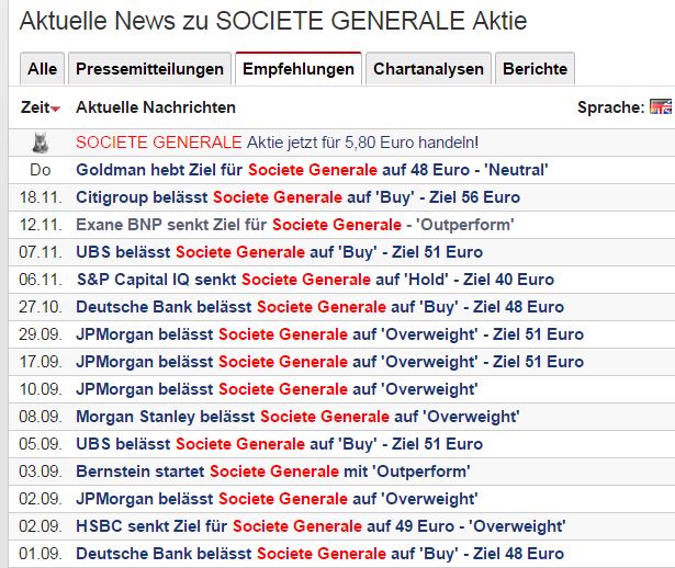 Societe Generale, wie geht es weiter? 776180