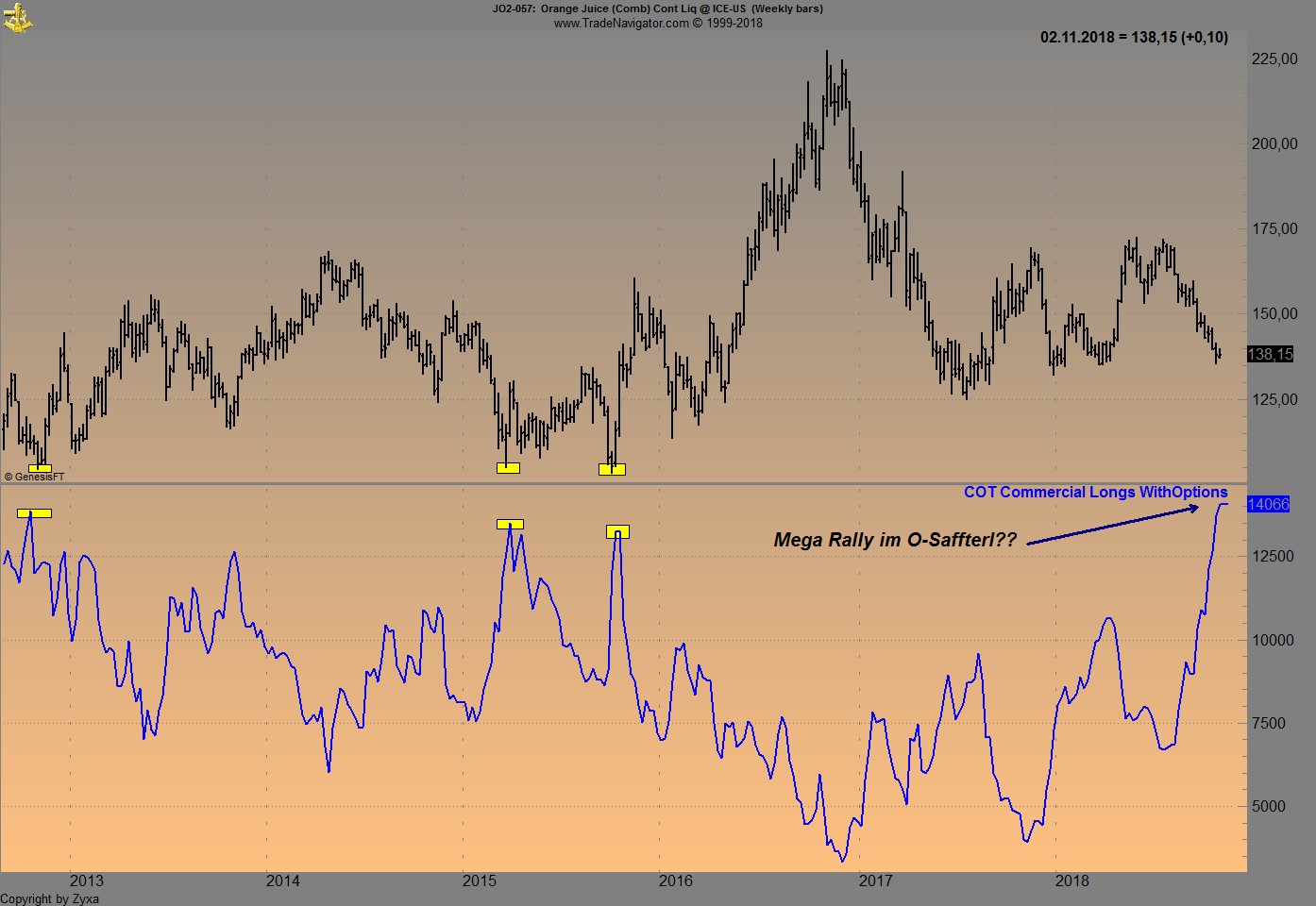 Trading, die echte Realität 1081328