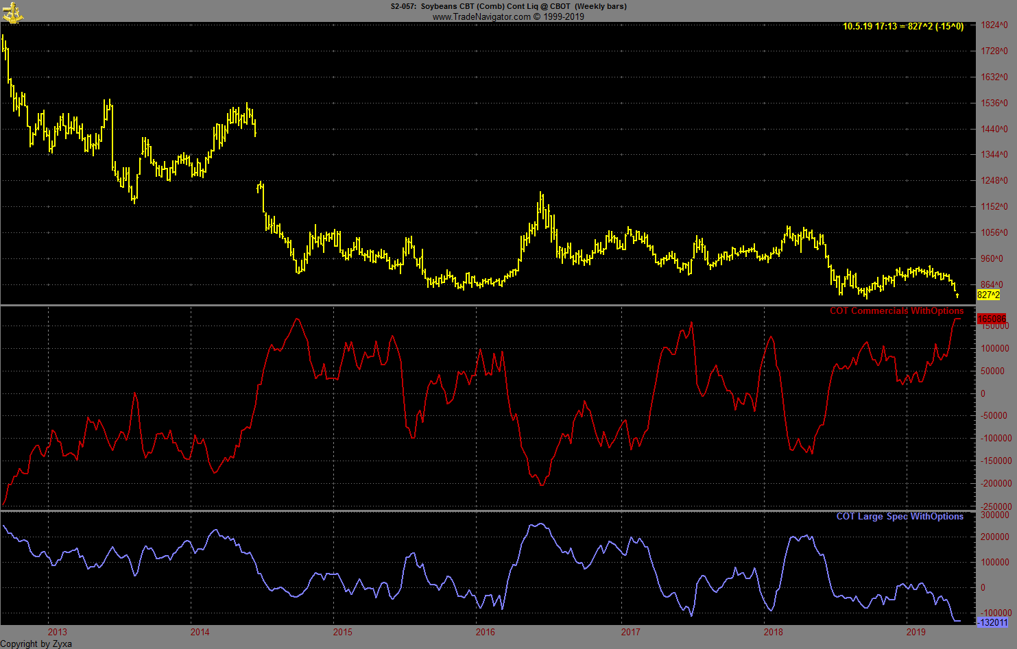 Trading, die echte Realität 1110746